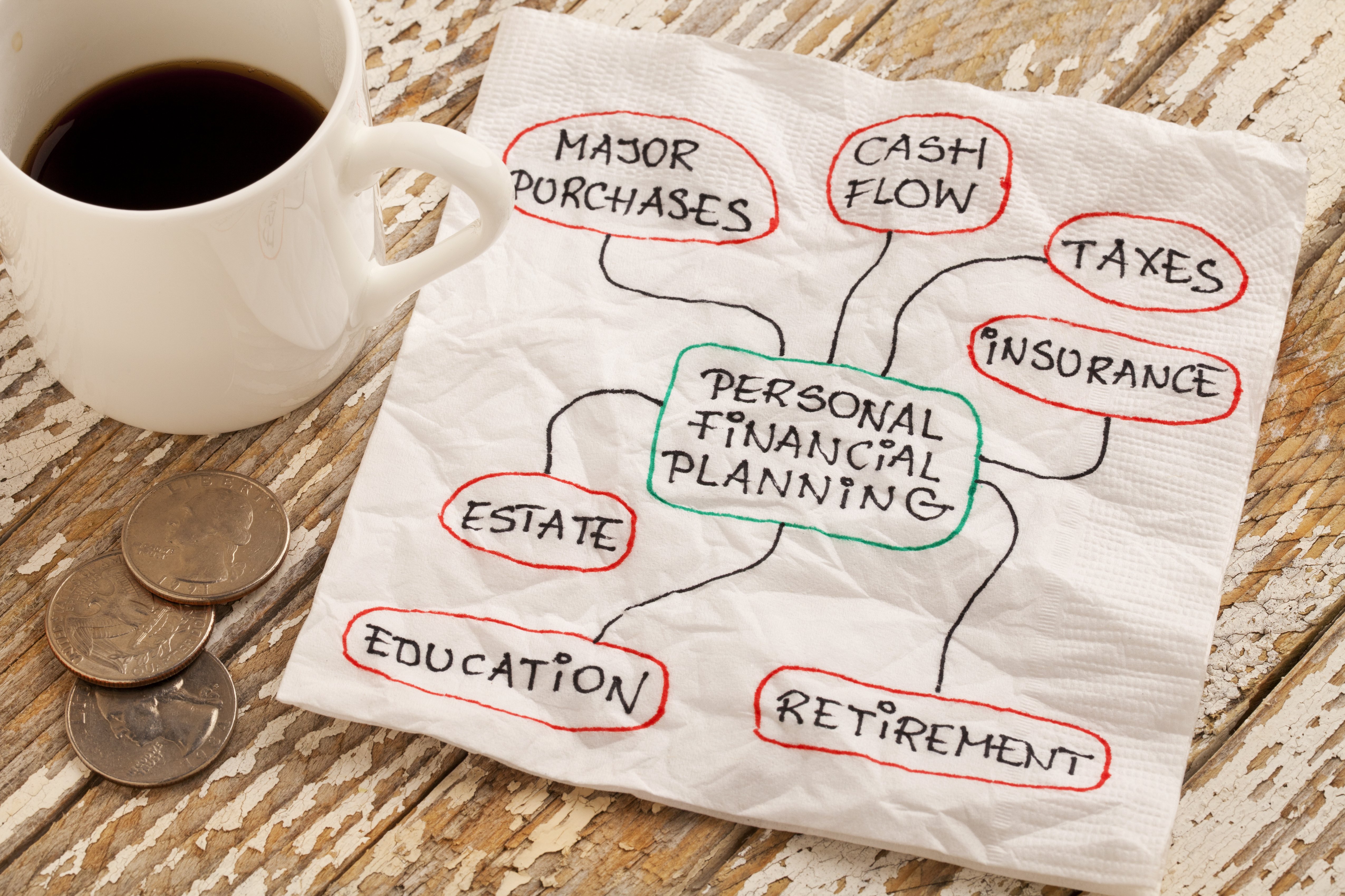Does Professional Guidance Improve Financial Well-Being? (Part 2)